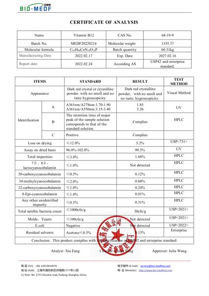 Certificate of Analysis (COA) — Shanghai Medfine Bio-pharmaceutical Co., Ltd. — cobalt(3+);[(2R,3S,5S)-5-(5,6-dimethylbenzimidazol-1-yl)-4-hydroxy-2-(hydroxymethyl)oxolan-3-yl] [(2R)-1-[3-[(1R,2R,3R,4Z,7S,9Z,12S,13S,14Z,17S,18S,19R)-2,13,18-tris(2-amino-2-oxoethyl)-7,12,17-tris(3