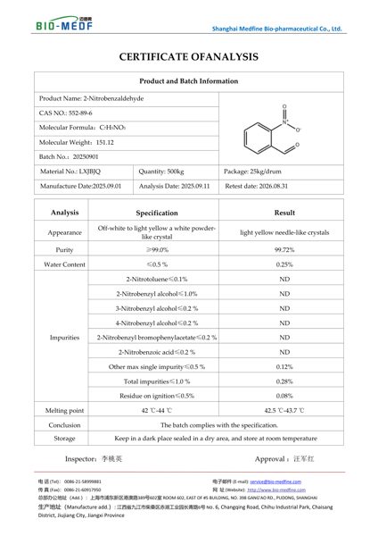 Certificate of Analysis (COA) — Shanghai Medfine Bio-pharmaceutical Co., Ltd. — 2-nitrobenzaldehyde