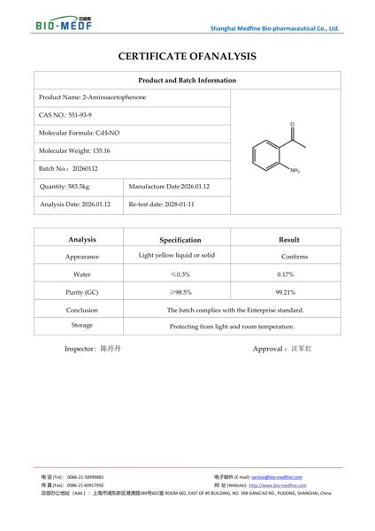 Certificate of Analysis (COA) — Shanghai Medfine Bio-pharmaceutical Co., Ltd. — 1-(2-aminophenyl)ethanone
