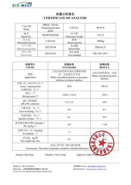 Certificate of Analysis (COA) — Shanghai Medfine Bio-pharmaceutical Co., Ltd. — pyridine-3-carboxamide